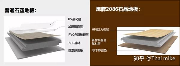 木地板靜音墊_靜音寶地板隔音墊_機械鍵盤靜音墊