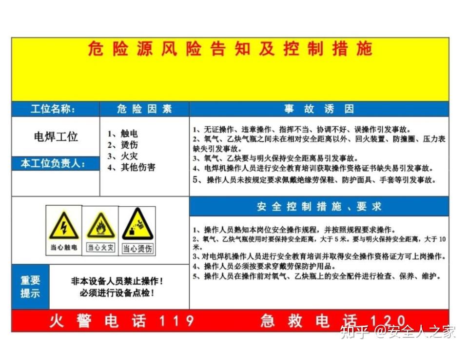 现场危险源风险点安全告知卡告知牌