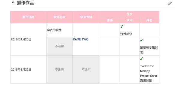 如何评价twice成员孙彩瑛 贺沛耀短知乎