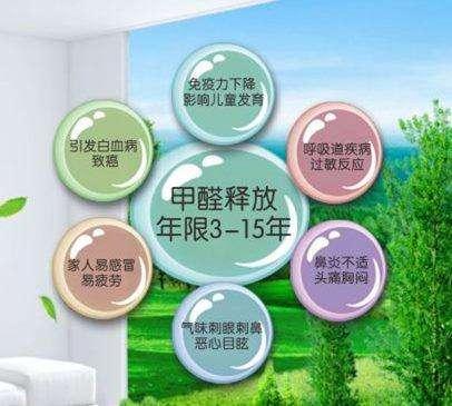 新装修的房子，需要甲醛检测吗？ - 知乎