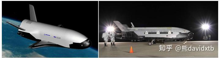 Xf37 X-37B的发展现状及空气动力技术综述 - 知乎