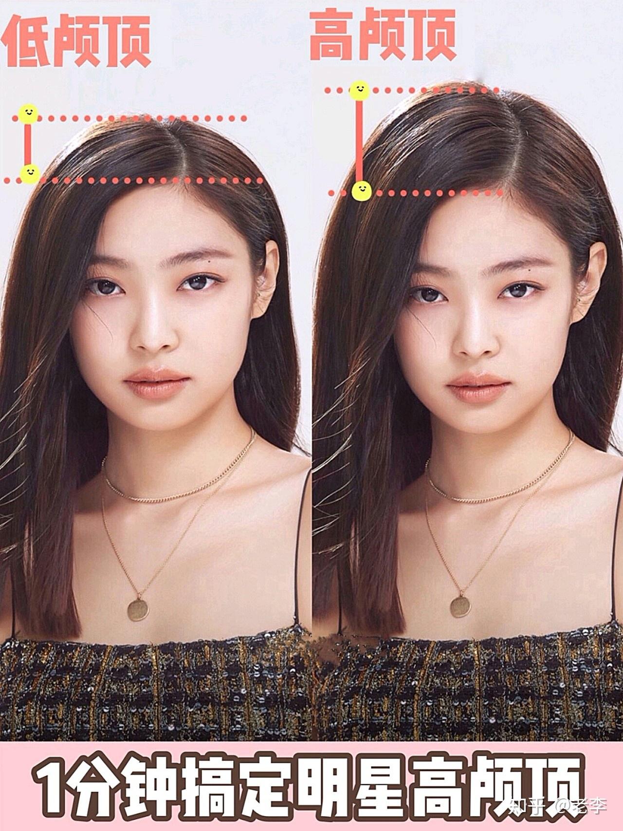 头包脸和脸包头是什么? - 知乎