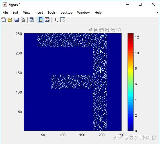 ZEMAX MATLAB Python ZOS API Zemax matlab python zos api
