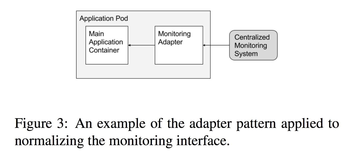 Design patterns for container-based distributed systems（HotCloud 2016） - 知乎