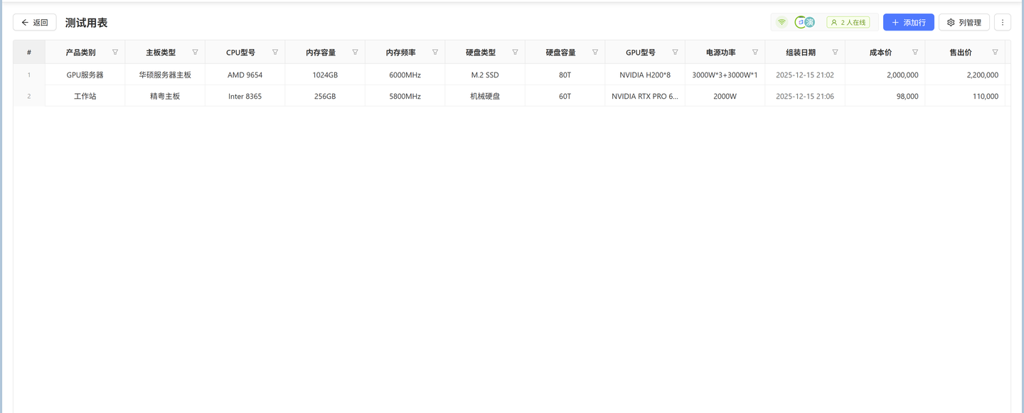 “用Qoder进阶技巧,轻松打造中小团队的内网‘飞书’!”