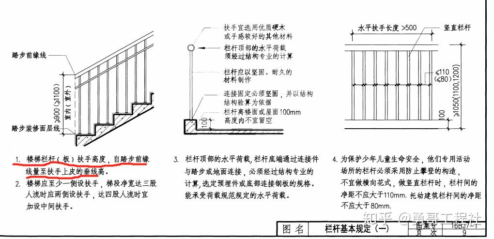 楼梯水平段栏杆长度图片