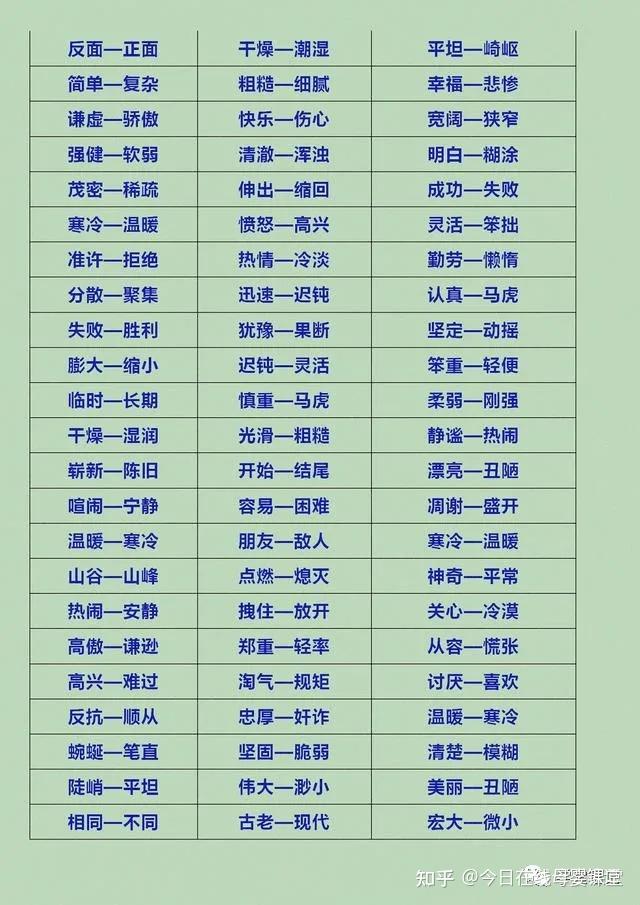 小学语文:常用的300个反义词、近义词汇总,暑假收藏给孩子背! - 知乎