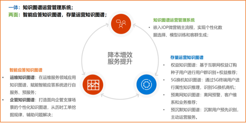 网络服务质量 v2-14fed136845f013d0e057103f77d1d59_1440w.jpg?source=172ae18b