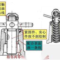 绘制装配图的“7画法”，拆画零件图的“5步骤”，49页内容讲解 - 知乎