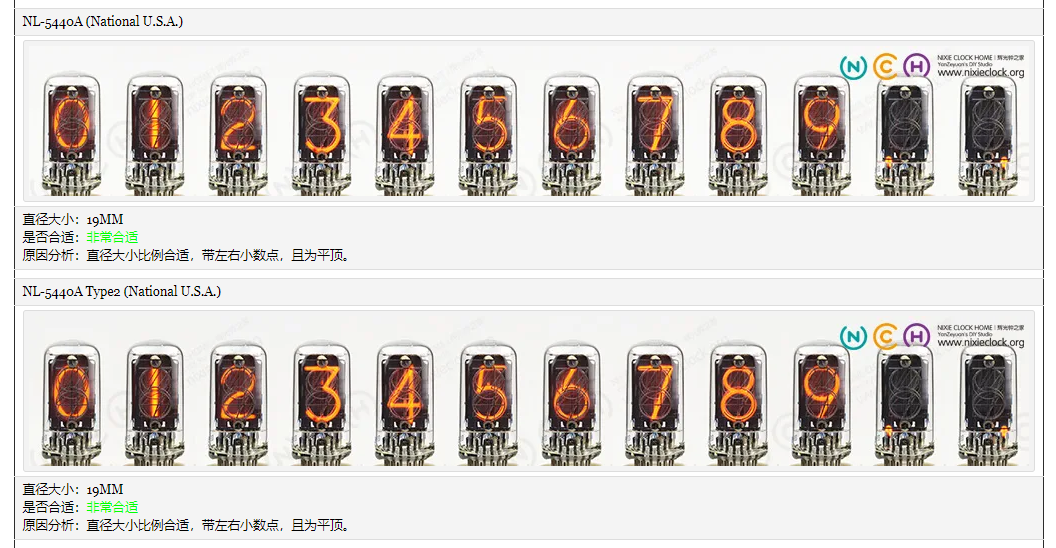 并最终锁定了与《stains;gate》中的世界线变动率探测仪(divergence