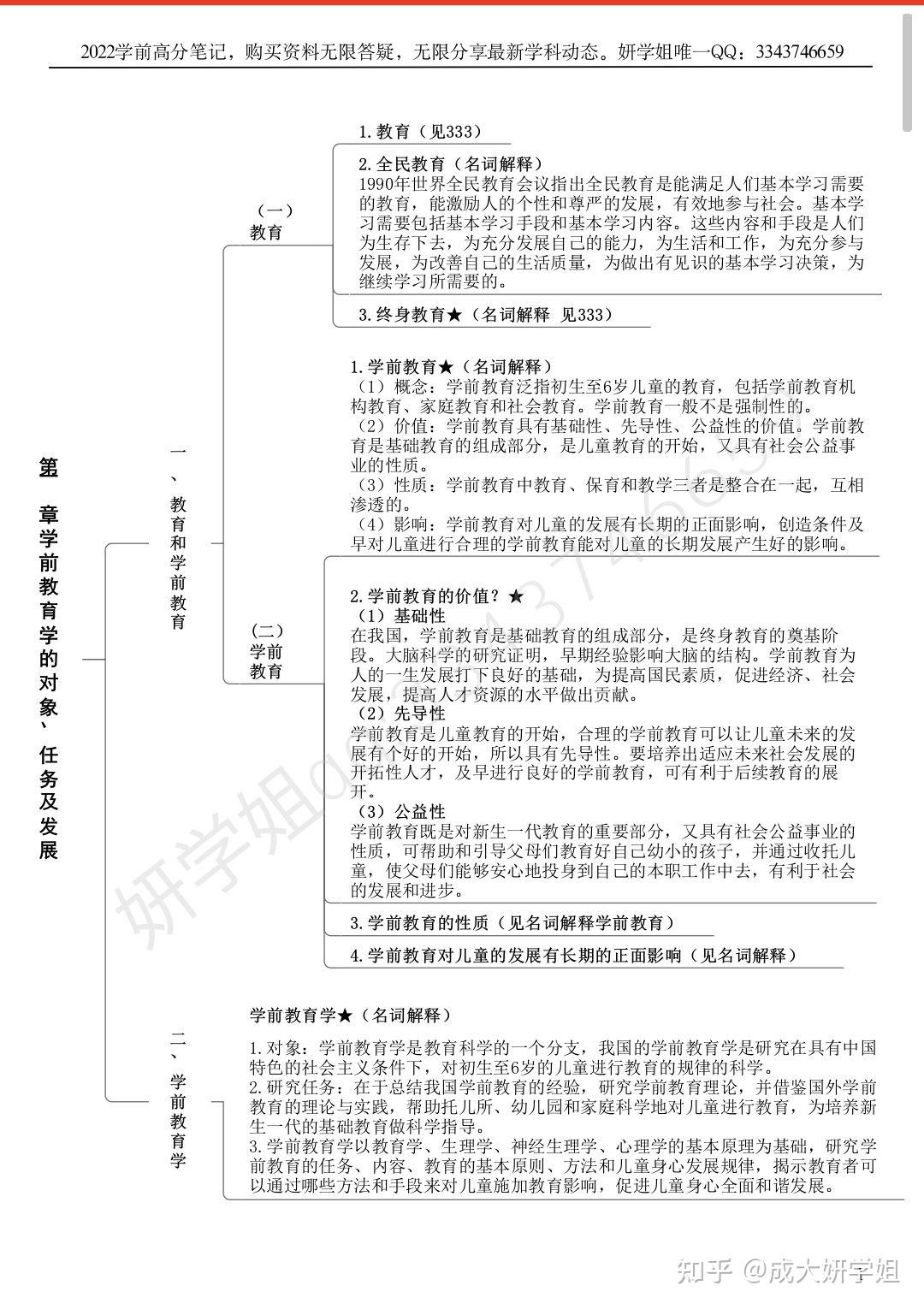 教育学目录结构图图片