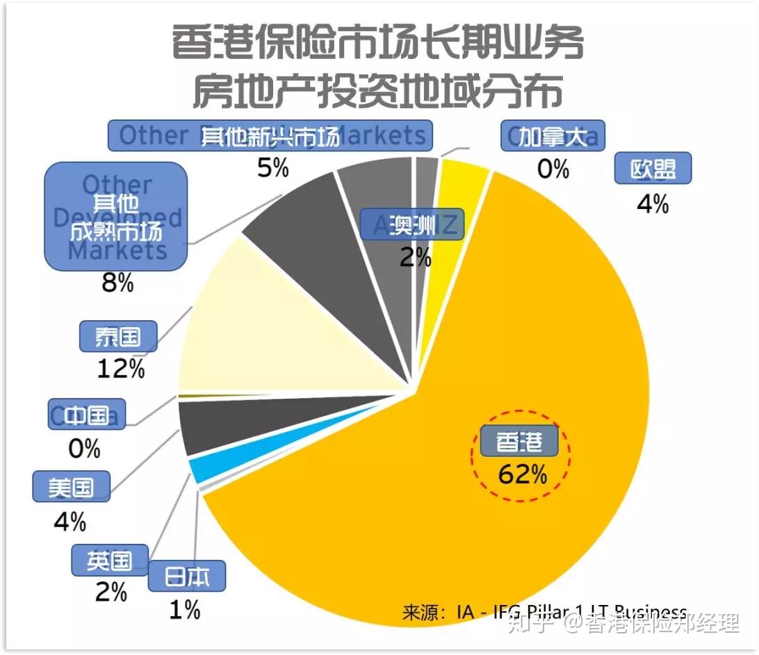 2019香港经济总量_香港的经济发展图片