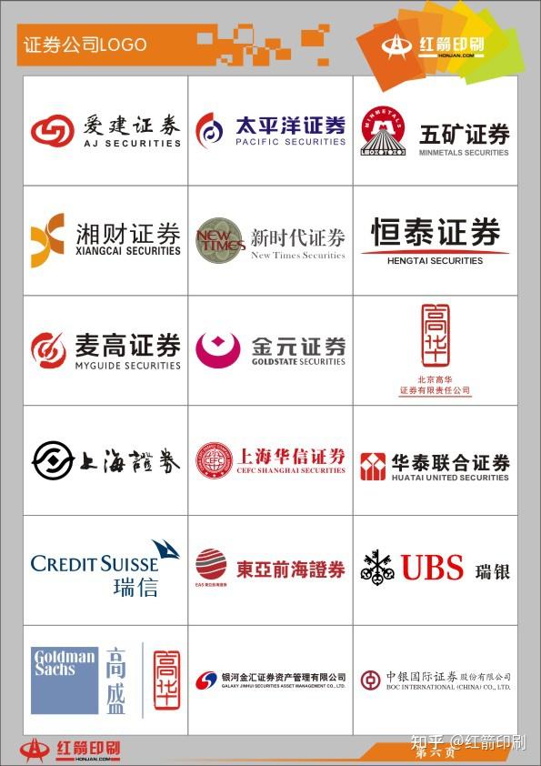 中国证券公司大全矢量图 - 知乎