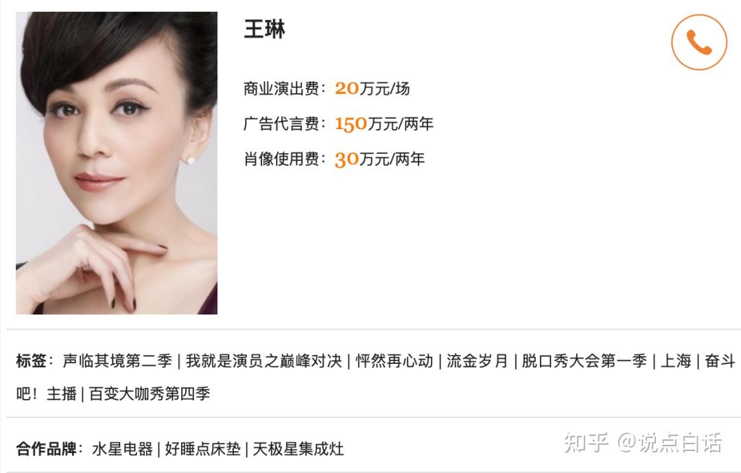 三线明星可以多有钱