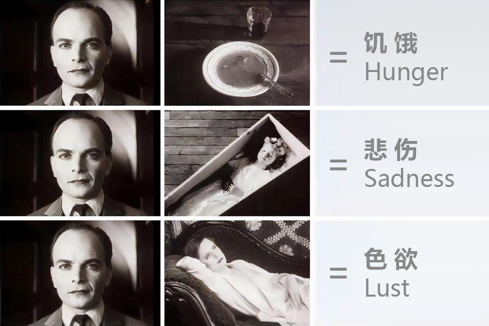 库里肖夫实验的效应是什么