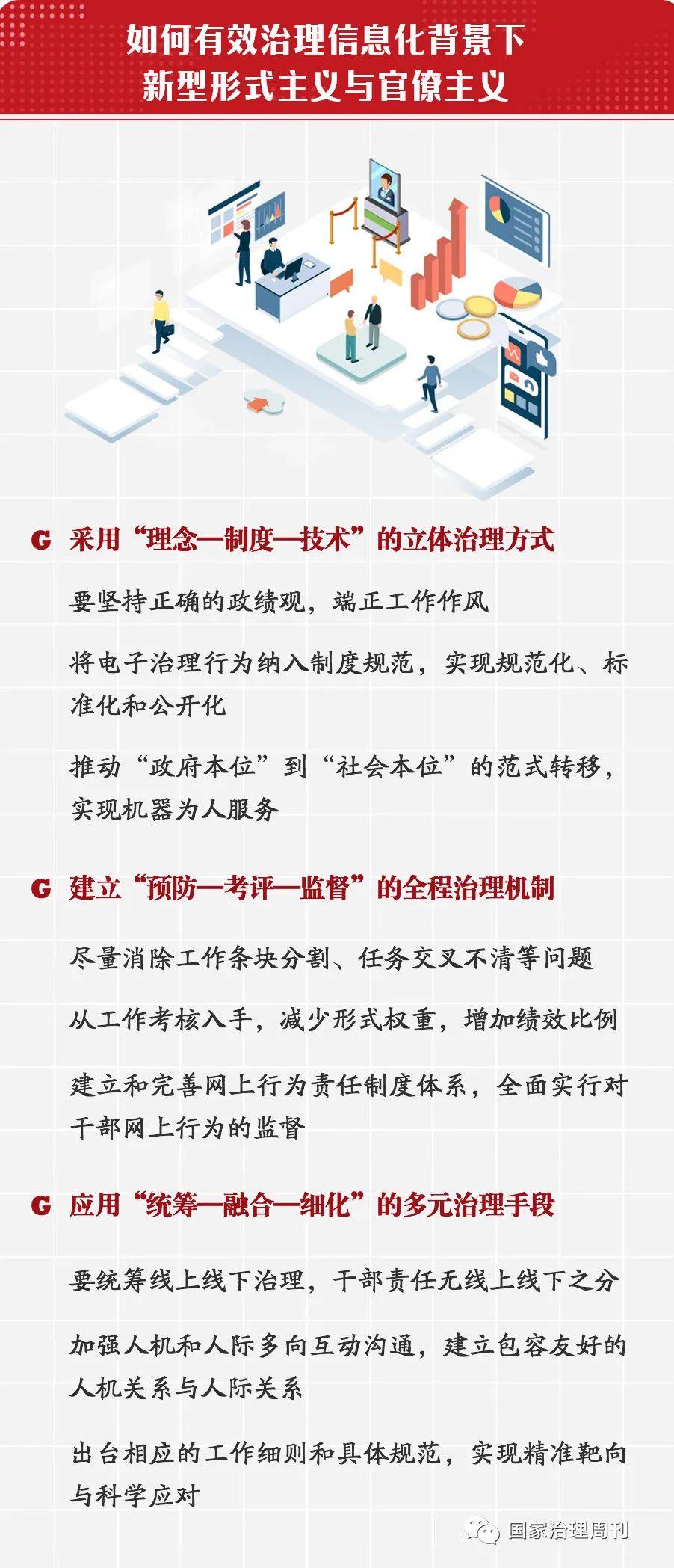 警惕！“信息形式主义”“智能官僚主义”正在滋生，如何治理？ - 知乎