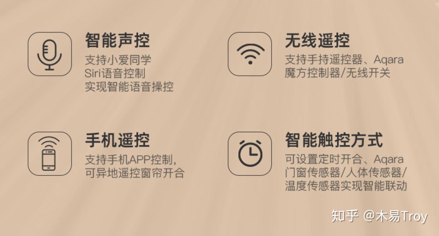 安裝電動窗簾先看我這一篇關於電動窗簾你不知道的奧秘都在這裡