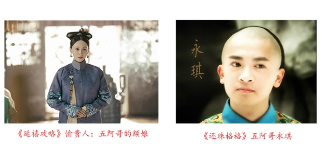 延禧攻略解读还珠格格之阿玛额娘的风流史