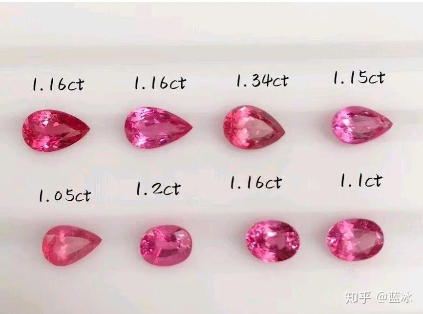 尖晶石的那些事儿二