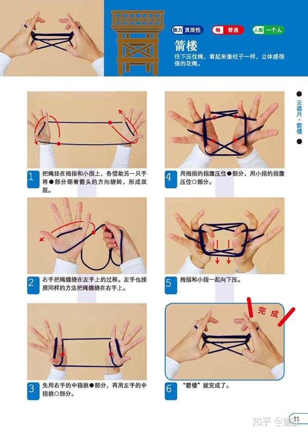 翻绳游戏步骤图解大全