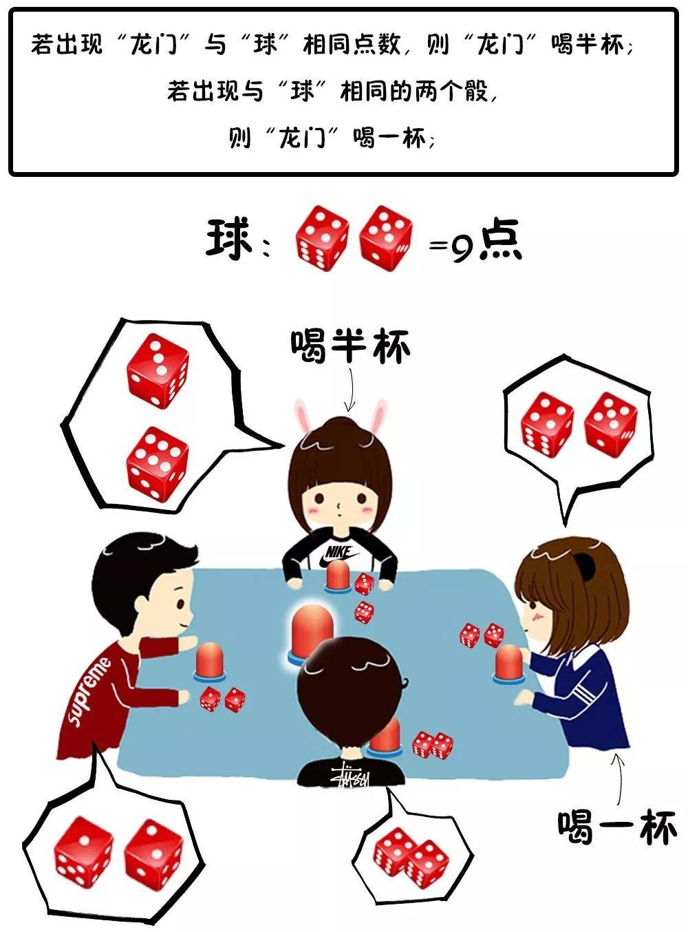 酒桌上有哪些与喝酒相关的有趣的小游戏