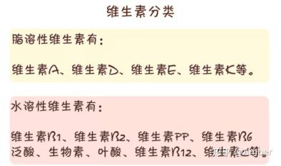 多种维生素的作用和功效 建议拿个小本本记下来 知乎