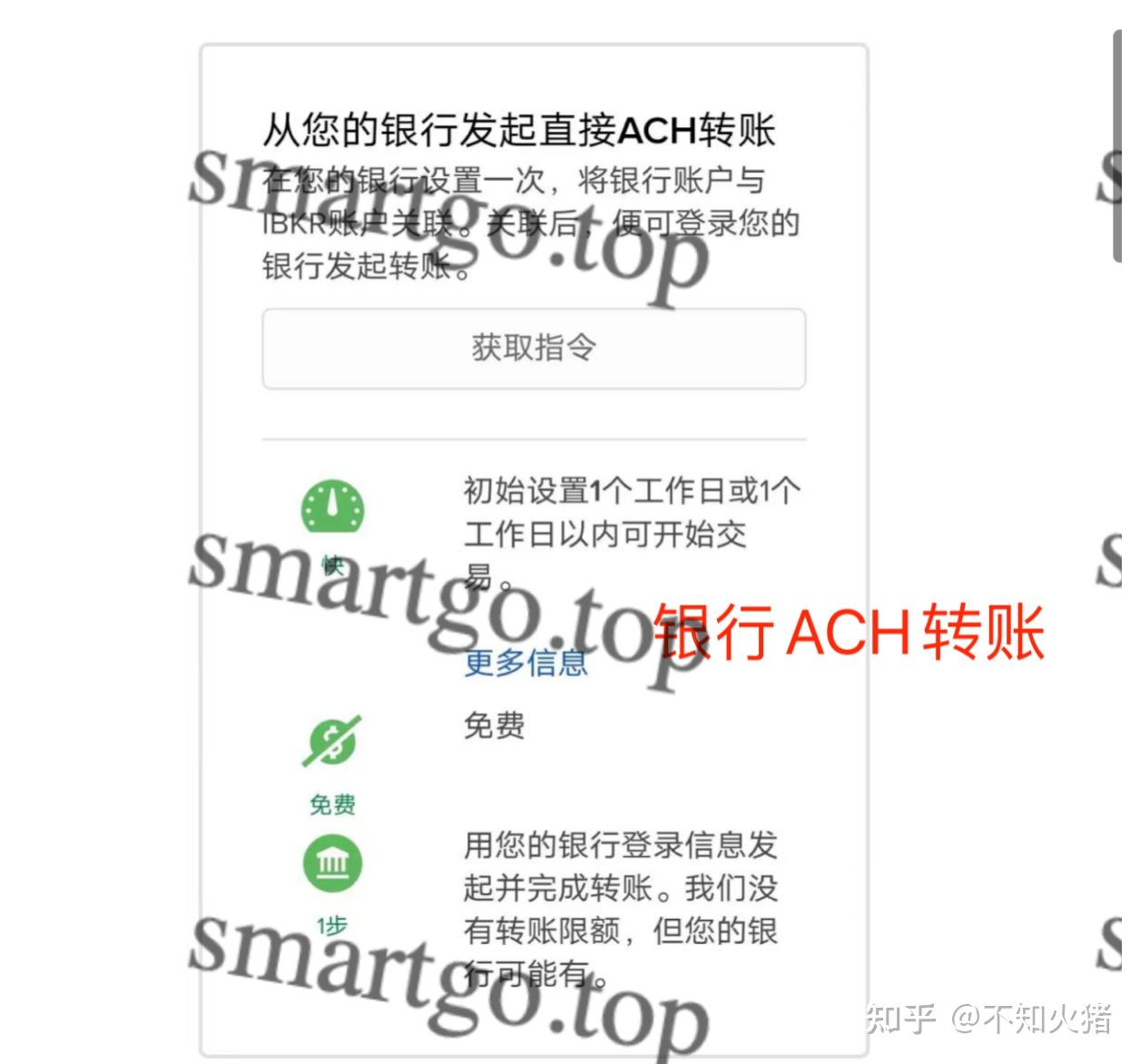 盈透证券（IBKR）入金的3种方法攻略教程- 知乎
