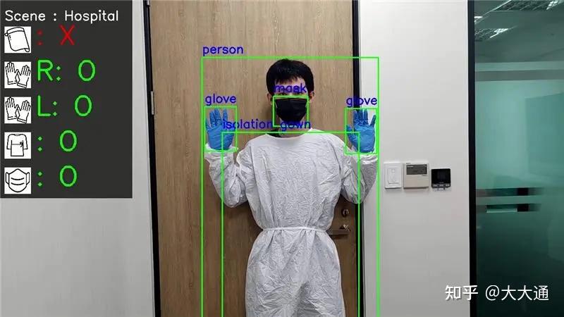 Synaptics SL1680：革新个人防护装备检测的AI解决方案（附Demo视频） - 知乎