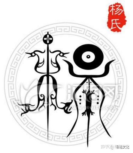 有什么好听的杨姓名字?