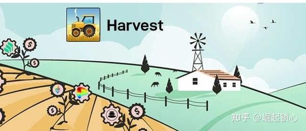 为什么不用in a farm来表示在农场里而是用on a farm百度知道