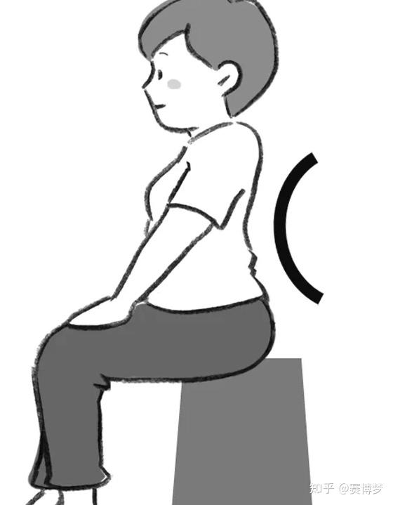 3】意识到脊梁骨的运动,挺直背部,再将胸部向斜上方45度向上推腰.