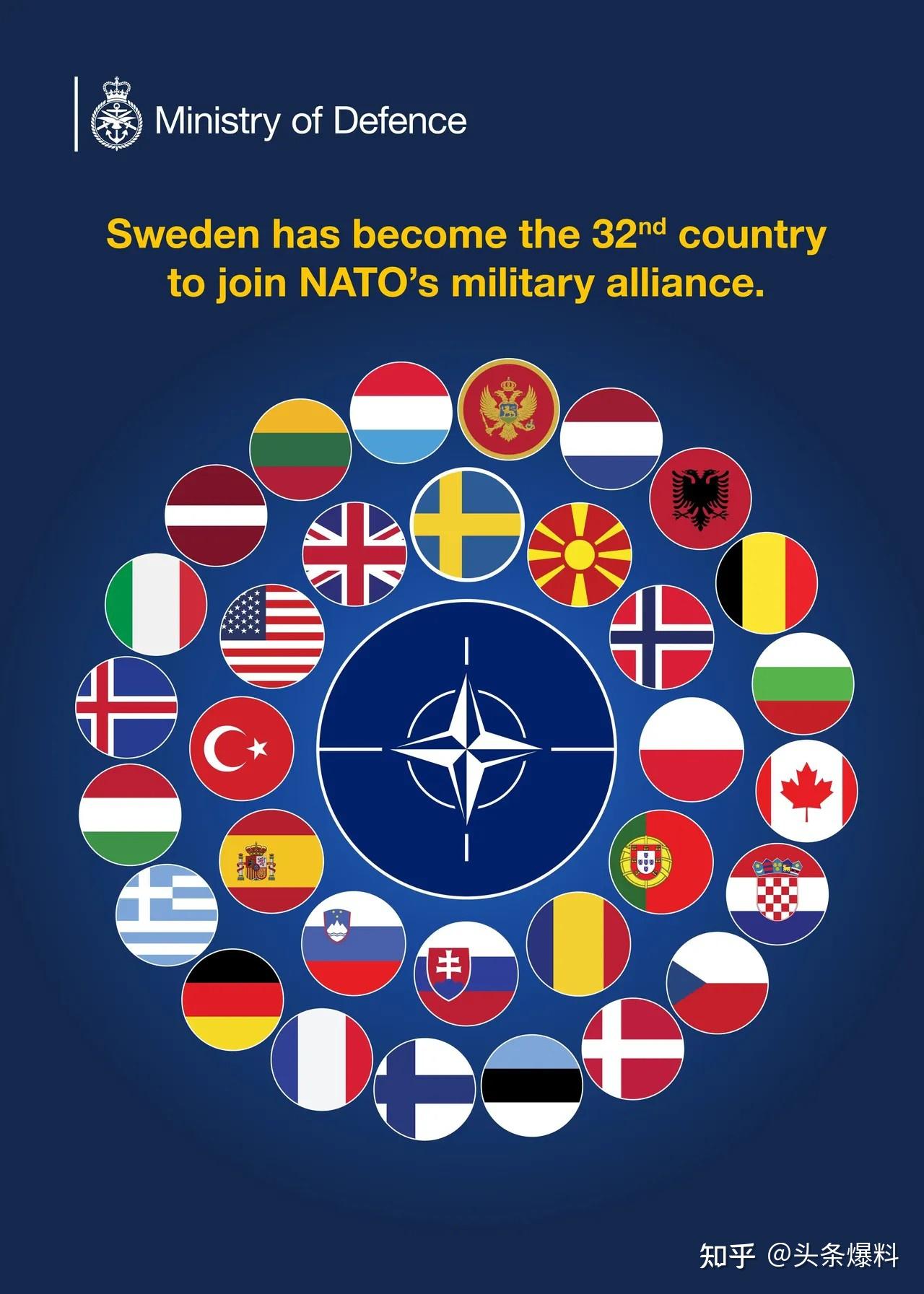 瑞典正式加入北约成为其第32个成员国结束200多年的中立政策将对国际