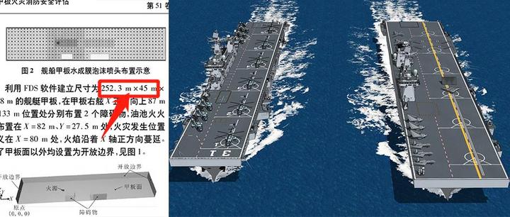 数据曝光！076将是世界上甲板面积最大的两攻舰？中国海军未来攻击舰之路要怎么走？ - 知乎