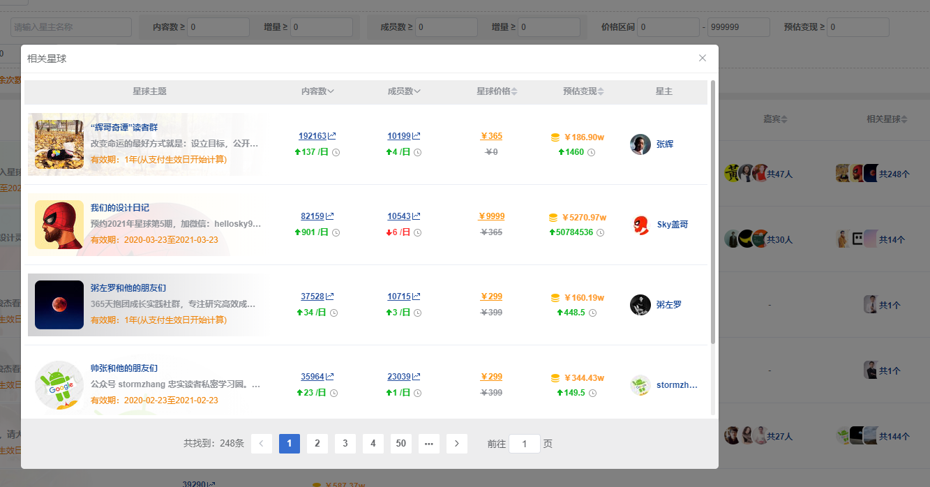 日入10W，知识星球的星主如何通过知识生财？你值得一试