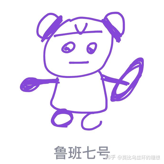 qq红包鲁班七号怎么画