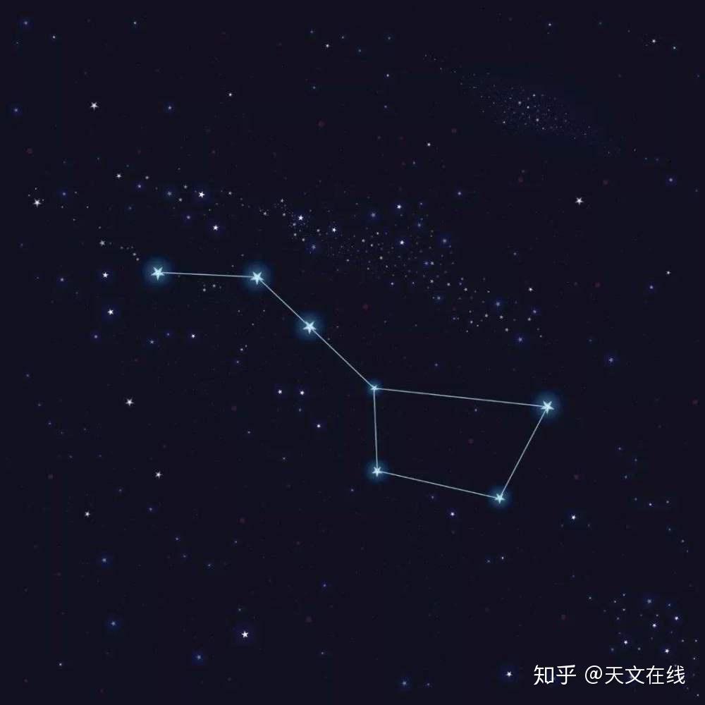 今晚，教你尝试寻找仙后座和北斗七星 知乎