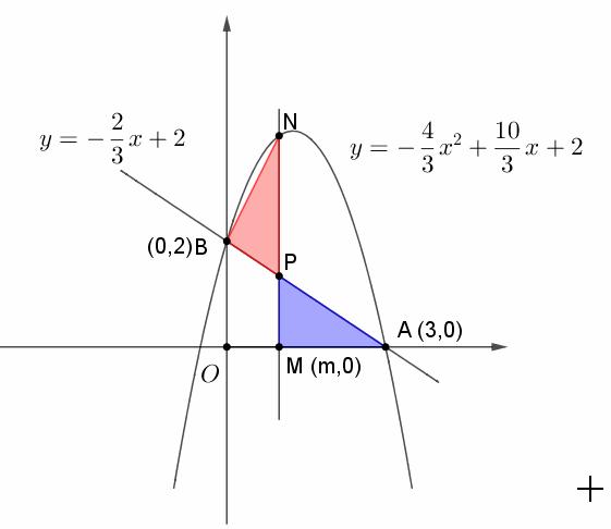 初中数学 函数动点问题结合相似三角形求点坐标 17年河南中考数学压轴题 知乎