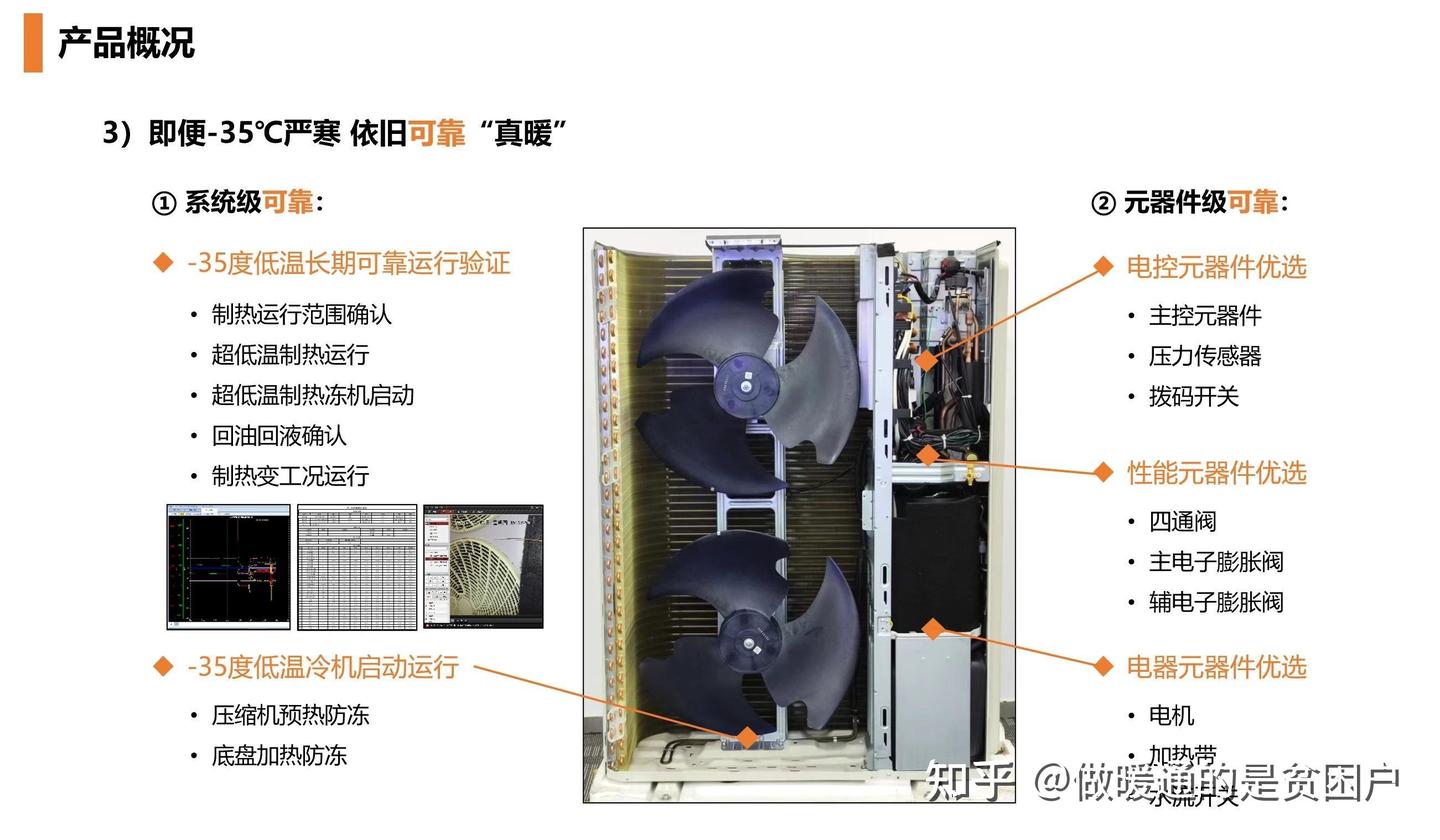 美的真享天水地水两连供拆机评测——光伏直驱+变水温+变流量+温湿精控+全季候暖通系统集成联动