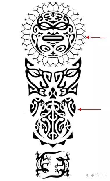 波利尼西亚纹身图腾符号史诗级解析指南