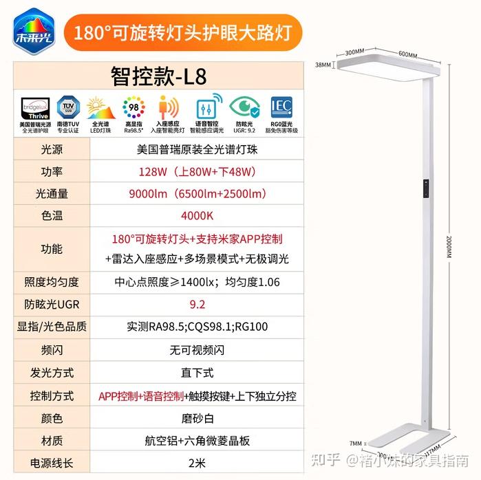 大路灯真的护眼吗？有没有必要买？儿童护眼大路灯选购指南& 2026 年618惠普、书客、孩视宝、雷士、柏曼等品牌大路灯分析【立式护眼灯】【小 ...
