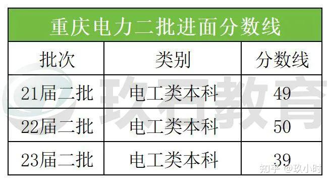 竞争压力图片