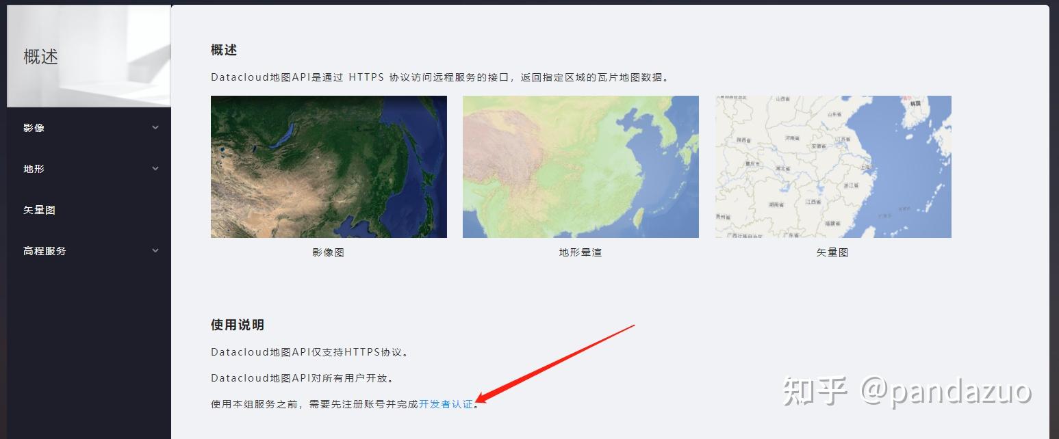 Arcgis 