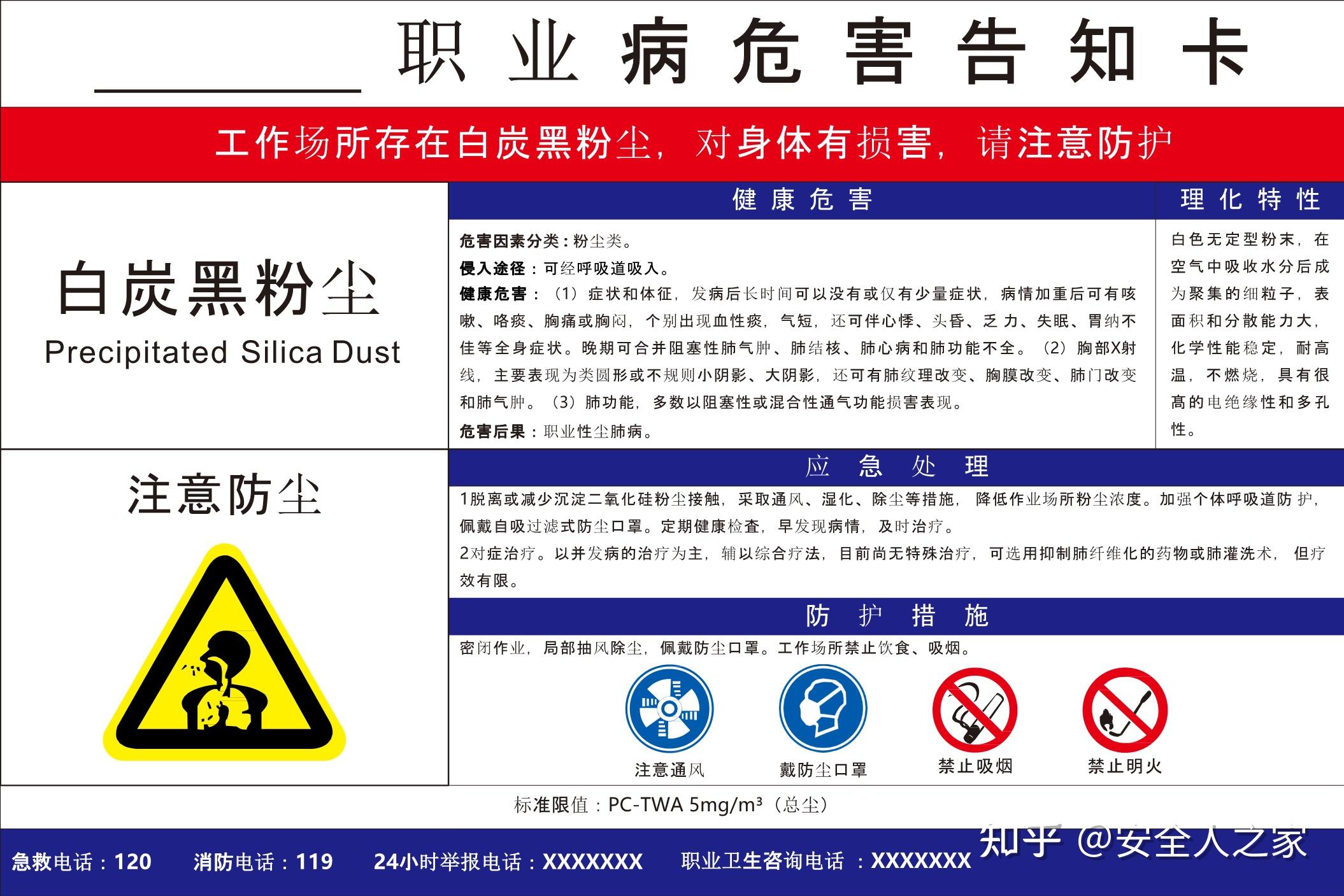 整套职业病危害风险告知卡