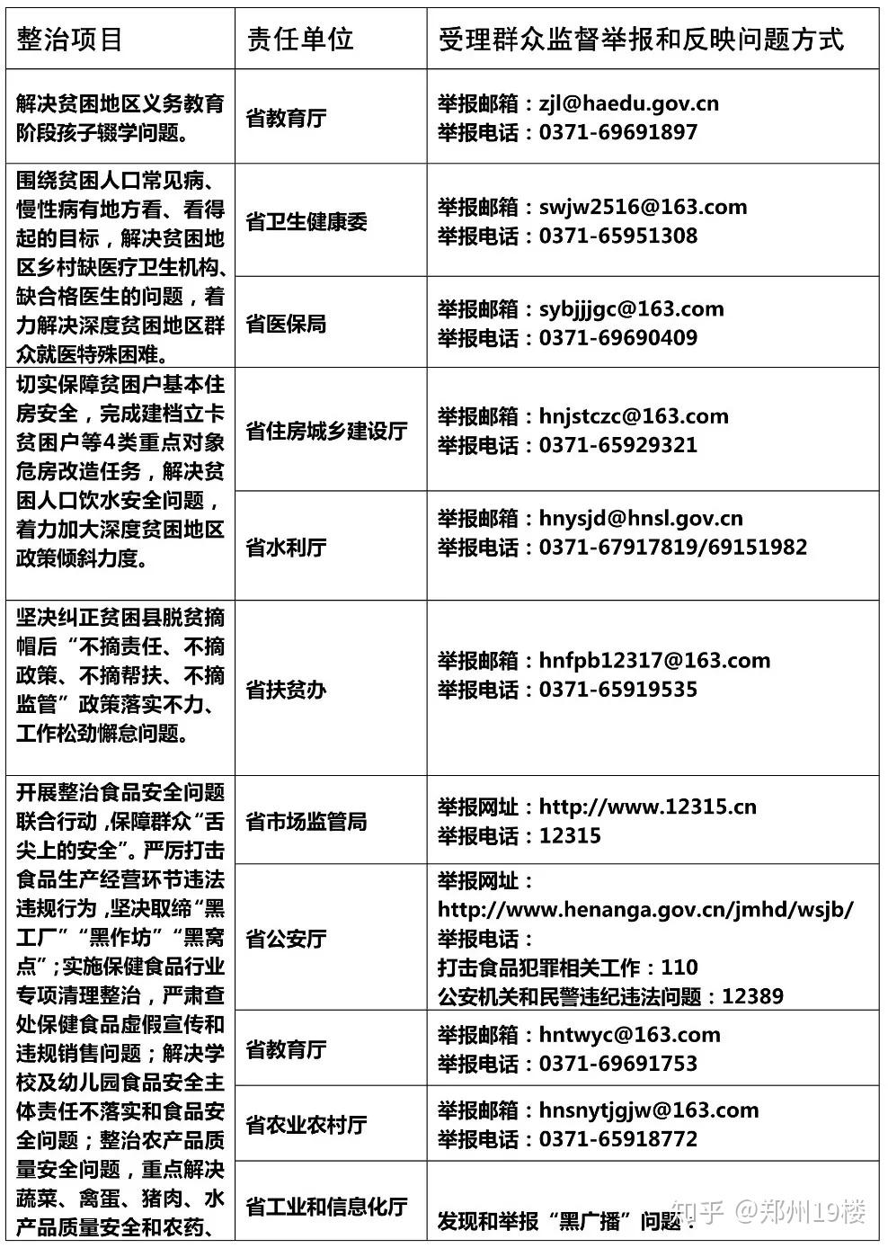 反馈和反映 v2-15975a82717e3d8105e1e86e85b9e110_r.jpg