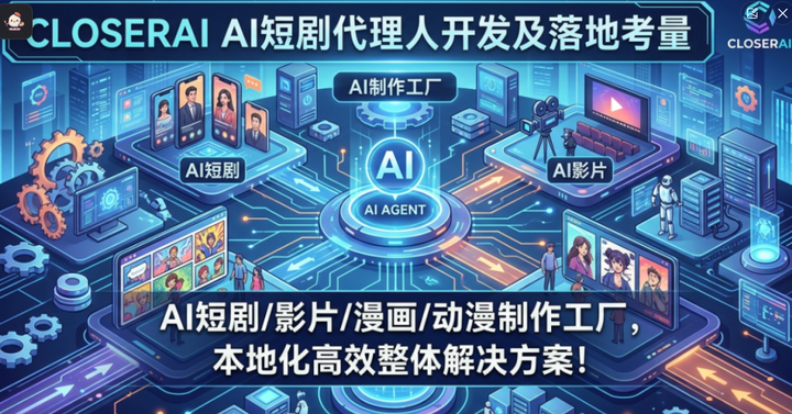 CLOSERAI AI短剧Agent的开发与实现思考：AI短剧/短片/漫剧/动画的生产工厂，本地化高效运作的整体解决方案！ - 知乎