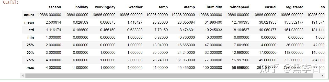 matplotlib