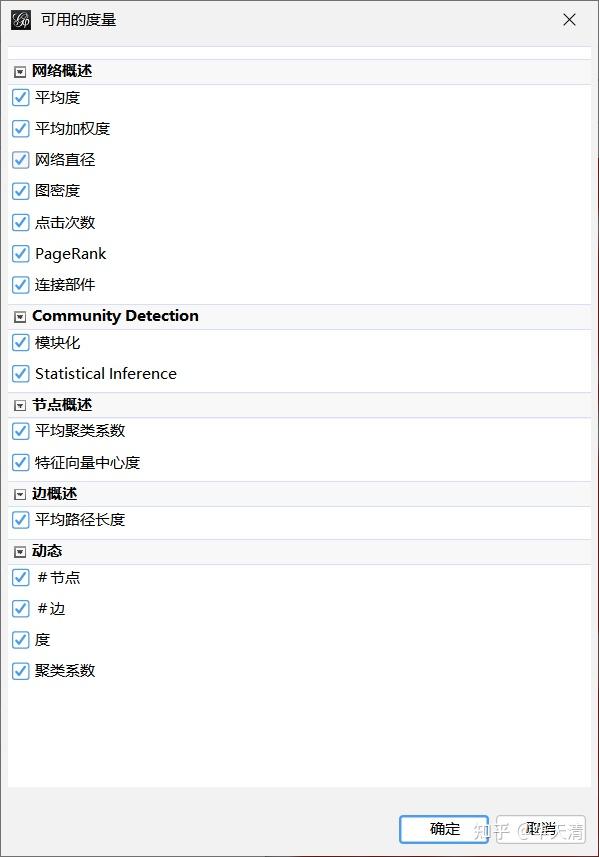 Gephi 