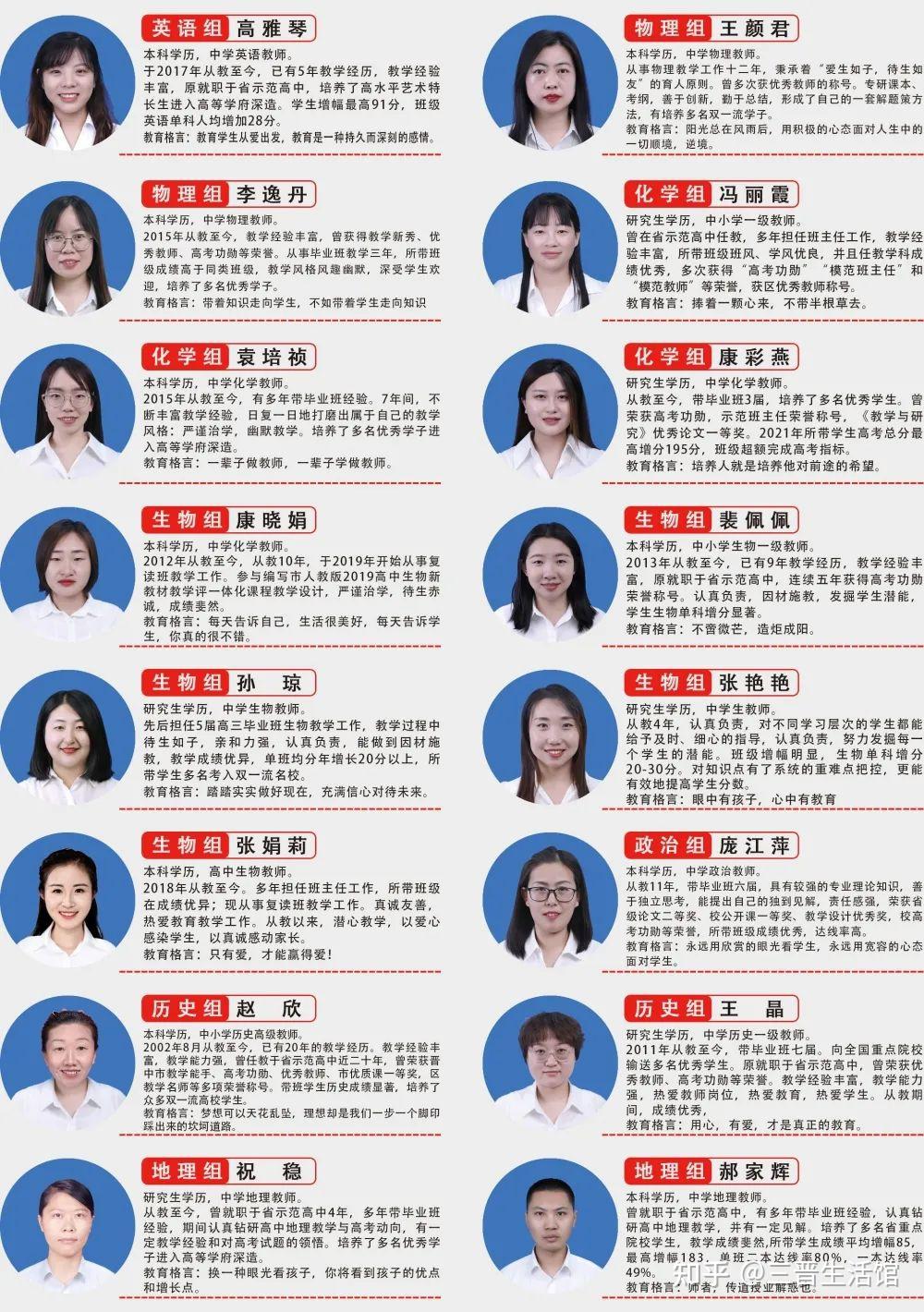 太原新力惠中太原市新力惠中学的高中怎么样?
