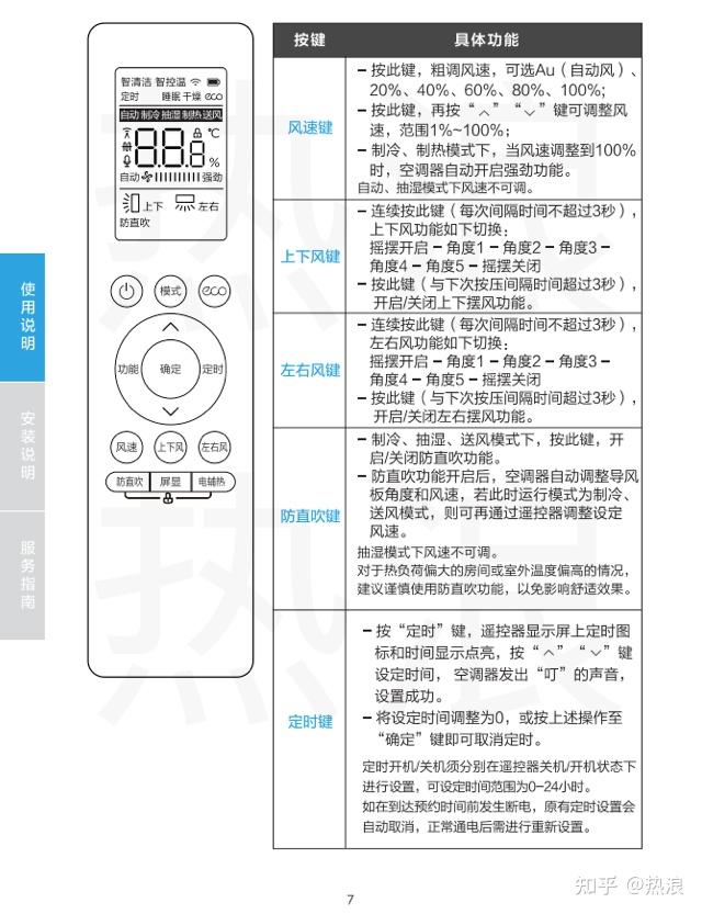 空调说明书图片