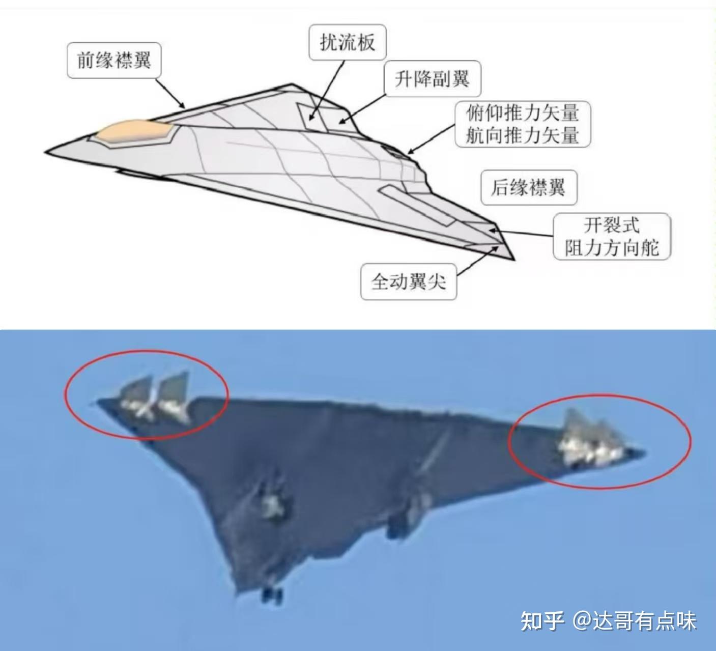 三发、无鸭翼无垂尾,全球首型六代机在成都首飞 - 知乎